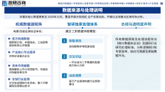 行业下逛为电子元器件的制制取产物使用